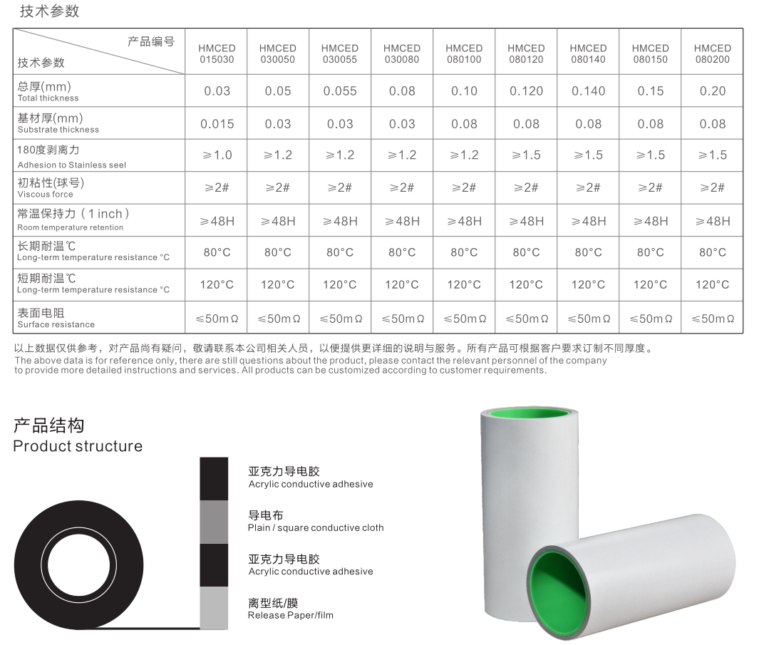 平紋/方格無紡布導電雙面膠帶 平紋/方格無紡布導電雙面膠帶