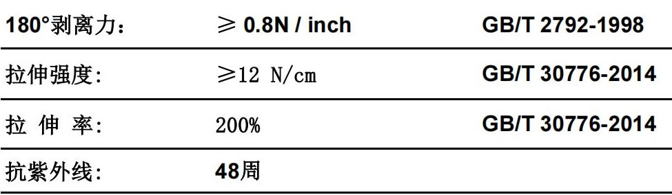 產品性能.jpg